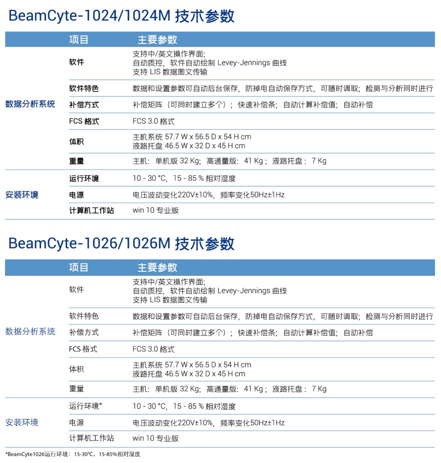 參考信息.jpg